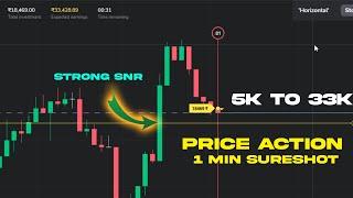COMPOUNDING  With 1 min  Price action  Trading  BINOMO
