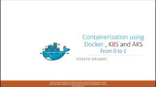 Part 1  Containerization using Docker  Kubernetes and AKS in Amharic