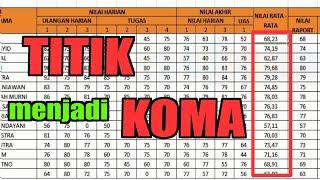 Cara Merubah Titik menjadi Koma di Excel