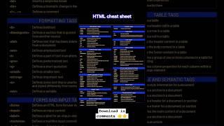 Html cheat sheet for last minute interview preparation   download #htmlcss