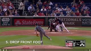 Footwork for Right handed Drag Bunts