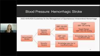 Blood Pressure Management in Stroke