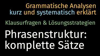 Übung zur Phrasenstrukturanalyse Klausurfragen & Lösungsstrategien — Grammatische Analyse 015