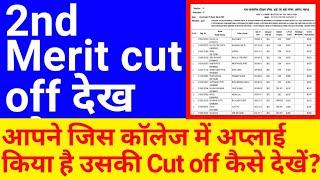 iti cut off 2021  up iti cut off 2021  up iti merit list 2021  up iti merit list kaise dekhe