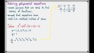 Solving Polynomial Equations with the Rational Root Theorem