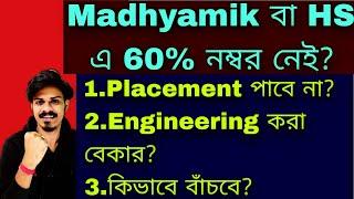 Jexpo 2023  60% marks Criteria for placement Placement 60% Marks Criteria Jexpo Result Date 2023