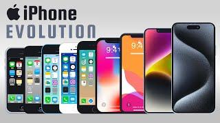 Evolution of the iPhone Animation NEW