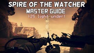 Master Spire Of The Watcher Boss Guide 25 light below Destiny 2