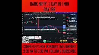 Bank Nifty #1dayin1min  Day 198