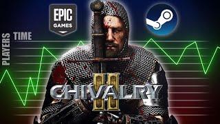 CHIVALRY 2 IN 2022