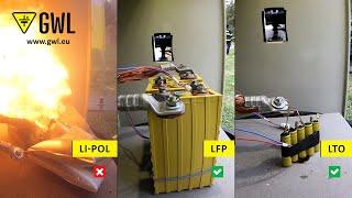 Dangerous vs. Safe batteries Explosion and fire test