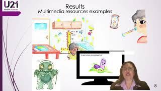 Design and validation of a systemic model for the control of pediatric asthma