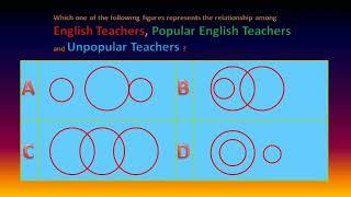 For SSC GD Constable General Intelligence and Reasoning 