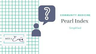 Pearl Index made Easy  Contraception  Community Medicine  Med It Easy