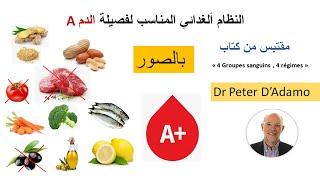 فصيلة الدم A والغذاء المناسب لها حسب الدكتور Peter DAdamo