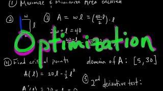 How to Solve ANY Optimization Problem Calc 1