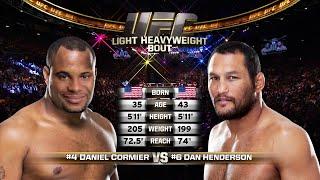 Daniel Cormier ragdolling Dan Henderson then calling out Jon Jones  UFC