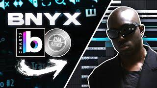 Why Rappers Are OBSESSED With BNYX PRESETS EXPOSED  FL Studio BNYX Beat Tutorial