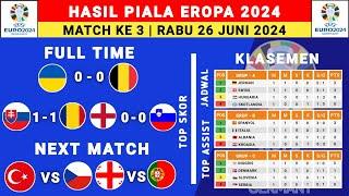 Hasil Piala Eropa 2024 Tadi Malam - Ukraina vs Belgia - Klasemen Piala Eropa 2024 Terbaru - Euro