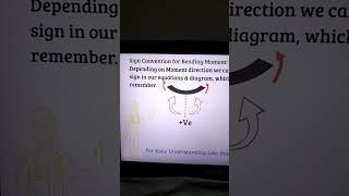 Basic of SFD BMD. Full video on YouTube. #civilengineering #structuralengineering