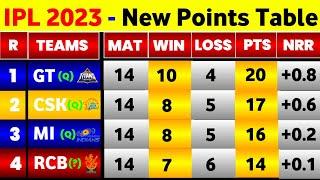 IPL Points Table 2023 - After Gt Vs Rcb 70Th Match  IPL 2023 Points Table