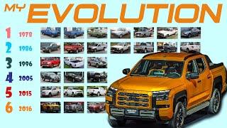 46 Years Evolution of Mitsubishi TRITON Athlete L200 Strada  CarWahe