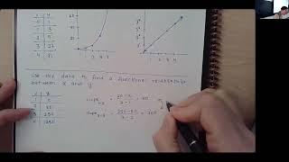 Using a log-log or log-linear semilog equation to find an exponential or power function