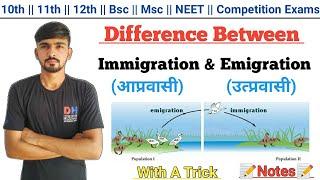 Immigration and Emigration  Migration  By Dadhich Sir