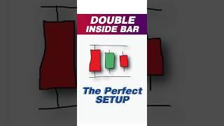 Best Inside Bar Trading Strategy #shorts #trading #candlestick
