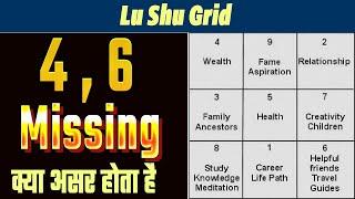 lu shu grid missing number 4 and 6  remedies  rahu & venus impact  abhishek bhatnagar numerology