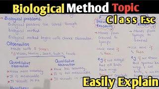 Biological Method  Hypothesis  Theory  Scientific Law  Class 11 Biology