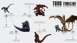 Complete Toho Timeline  Godzilla Timeline Explained
