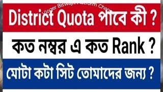 Voclet seat for SC St O B C candidate  Reservationl