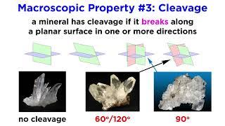 Macroscopic Characteristics of Minerals Part 2 Cleavage and Hardness