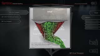 Syntron Food Processing Interactive  Exploding Parts Interactive Animation