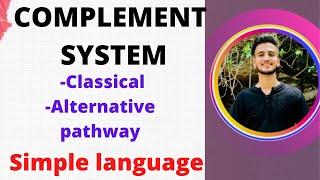 COMPLEMENT SYSTEM  Complement system immunology Classical pathway of complement activation