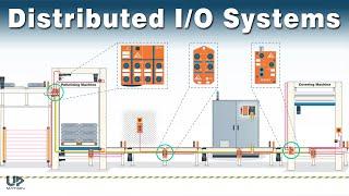 Distributed IO vs. Remote IO  Differences & Benefits