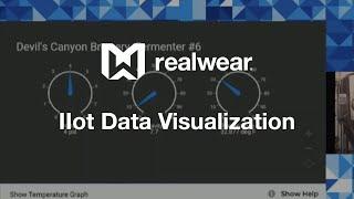 IIoT Data Visualization