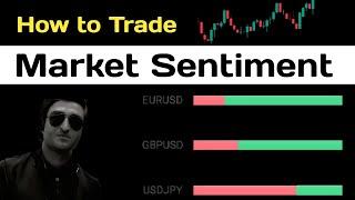 Forex sentiment  forex sentiment analysis  Meerfx