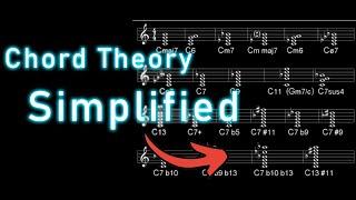 The EASIEST Way to Understand Naming Chords Music Theory