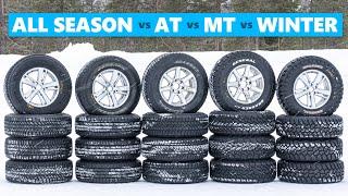 Off-Road vs All Season vs Winter Tires - SNOW TEST