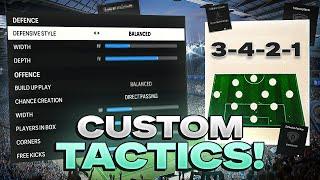 PRO PLAYER META 3421 CUSTOM TACTICS FOR FC 24