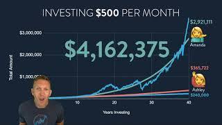 Why Do I Need to Invest? - Investing for Beginners in 60 Minutes Part 110