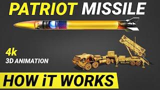 Patriot Missile System How it Works  Air Defence Missiles