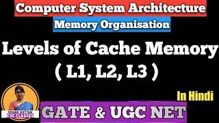 L-3.8 Levels of Cache Memory  L1 L2 L3 Cache  Memory Organisation  COA  Shanu Kuttan