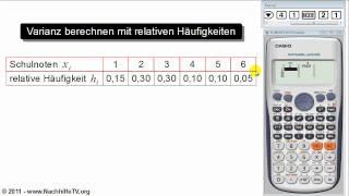 Varianz und Standardabweichung berechnen mit relativen Häufigkeiten Taschenrechner