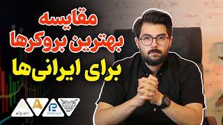 مقایسه بهترین بروکرهای فارکس برای ایرانیان در سال 1402