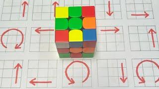 Secrets to Solving the Rubiks Cube for Beginners