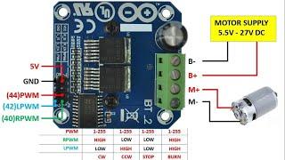 SOURCE CODE Easy Setup Motor Driver BTN7960 BTS7960 with Arduino