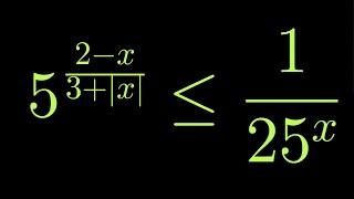 Can you solve this exponential inequality?